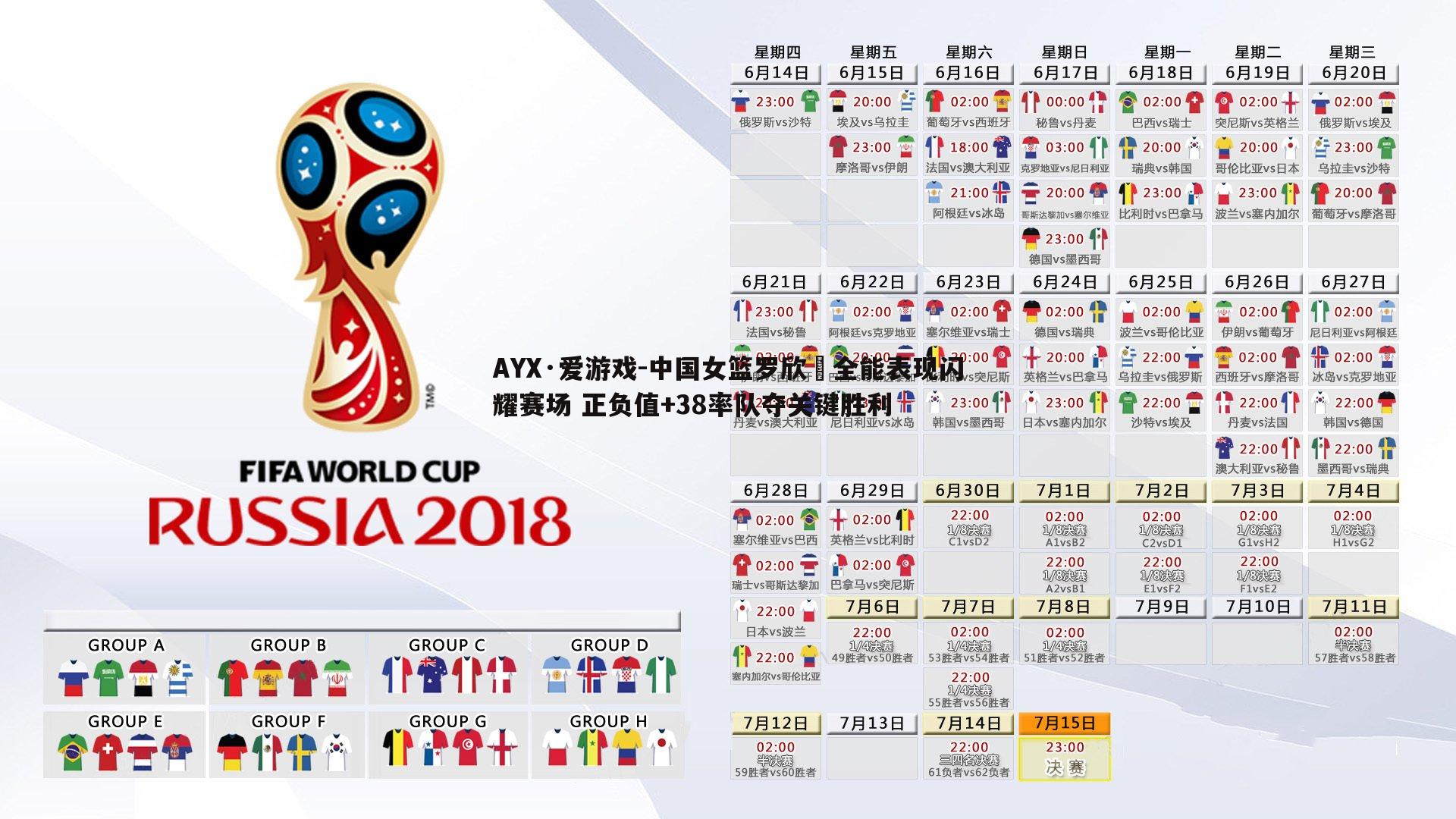 中国女篮罗欣棫全能表现闪耀赛场 正负值+38率队夺关键胜利